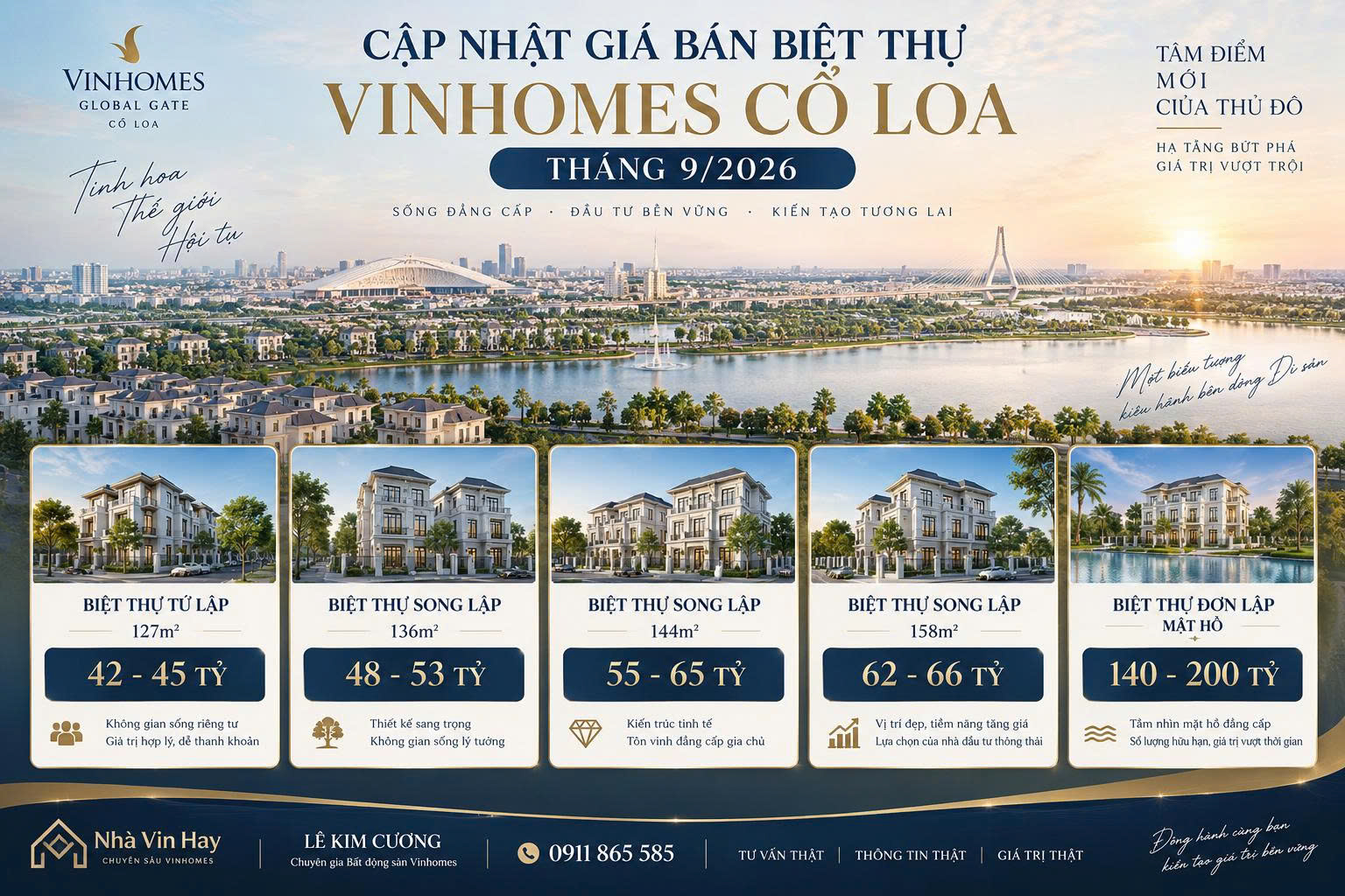 Biệt Thự Vinhomes Cổ Loa : Giá Bán & Cách Chọn Mua Đúng ?